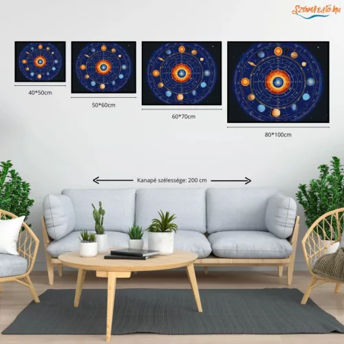 Titokzatos csillagtérkép - számfestő készlet - Számfestő.hu - 80×100cm - Keret nélkül