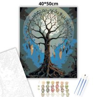 Színek és Textúrák