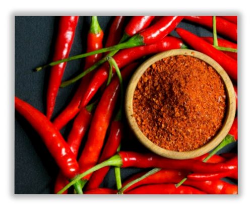 Hungarikum - Paprika - számfestő készlet